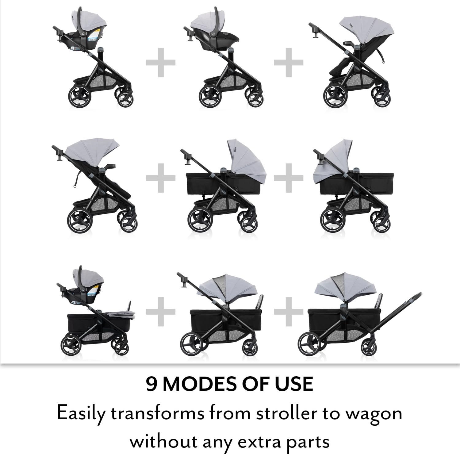 image:imageEvenflo Transformer Stroller to Wagon Travel System wLiteMax NXT Car SeatPitch Black