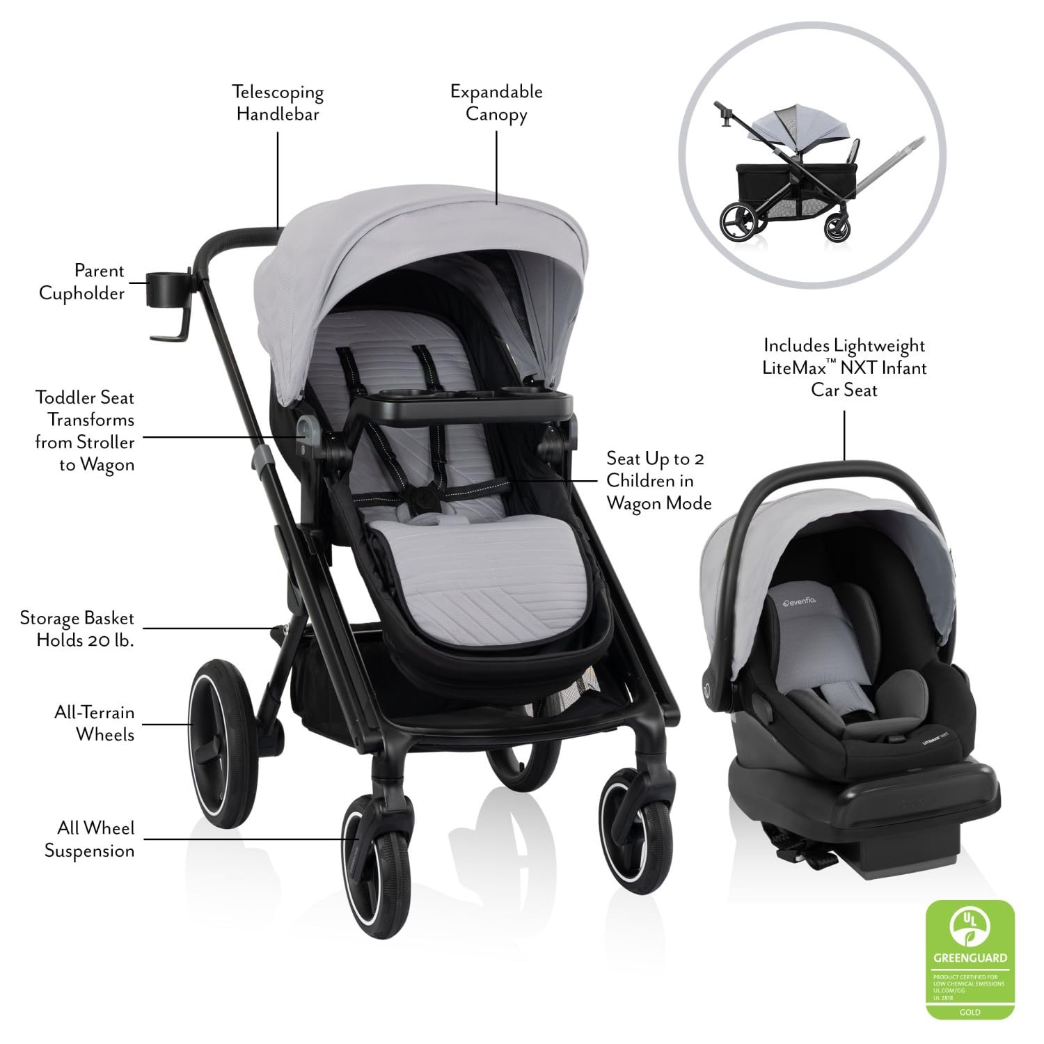 image:imageEvenflo Transformer Stroller to Wagon Travel System wLiteMax NXT Car SeatPitch Black