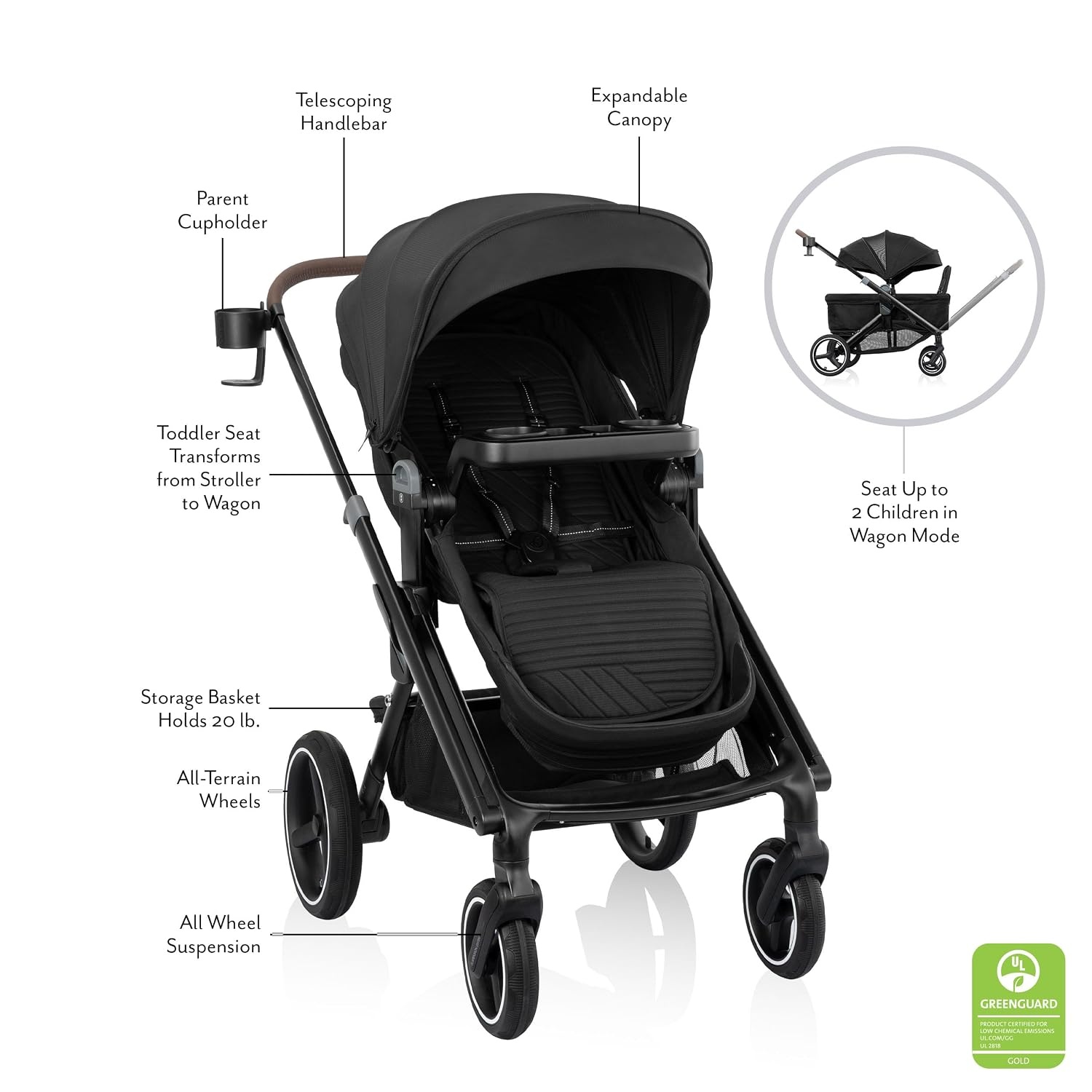 image:imageEvenflo Transformer Stroller to Wagon Travel System wLiteMax NXT Car SeatPitch Black